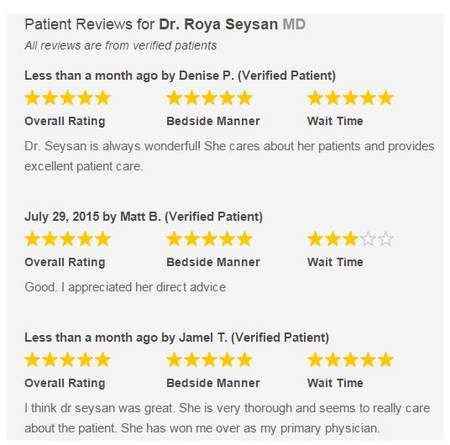 patient reviews